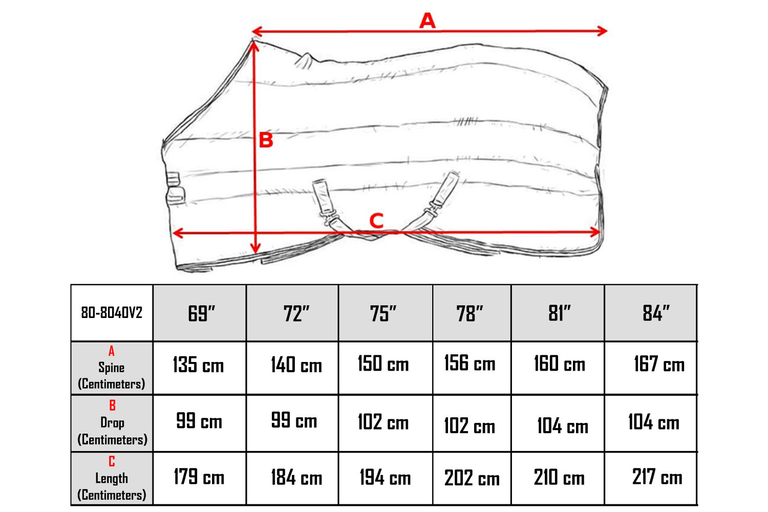 Derby Originals Nordic Tough 1200D Ripstop Waterproof Reflective Winter Horse Turnout Blanket  Sizechart