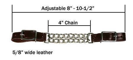 Double Chain Curb Strap Size Chart