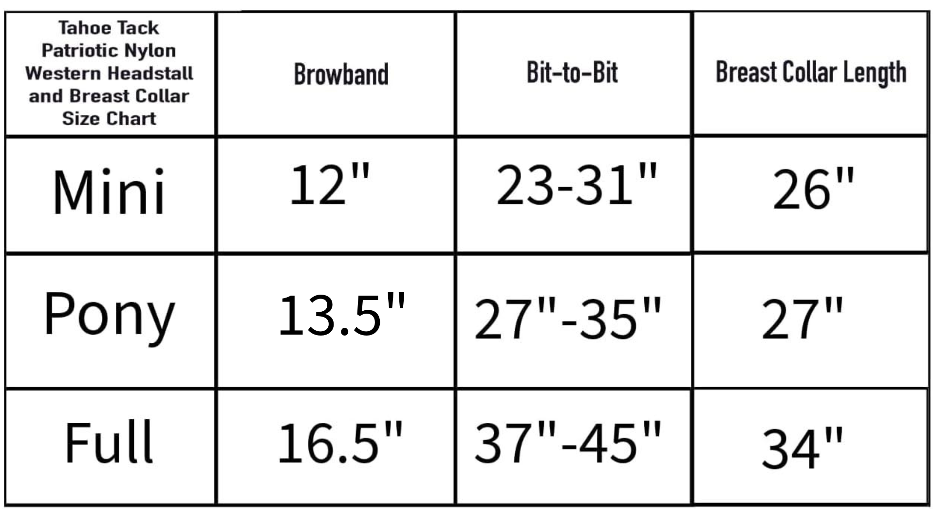 Tahoe Tack American Flag Double Layered Nylon Patriotic Padded Headstall, Reins and Breast Collar with Fringes 3 Items Set Size Chart