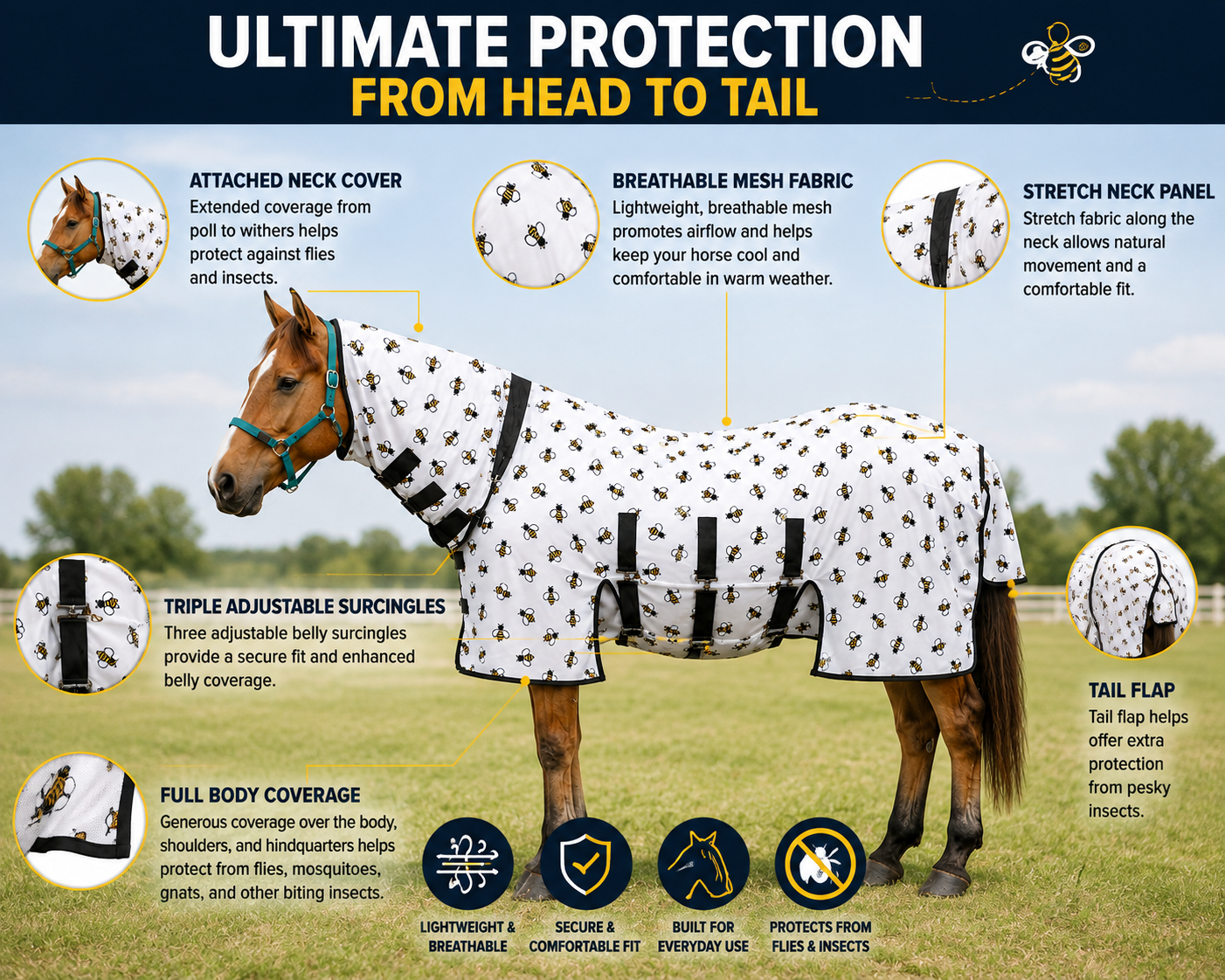 Paris Tack Ultimate Protection Horse Fly Sheet with Neck Cover, Stretch Neck Panel, Breathable Mesh, Triple Surcingles for Summer Turnout