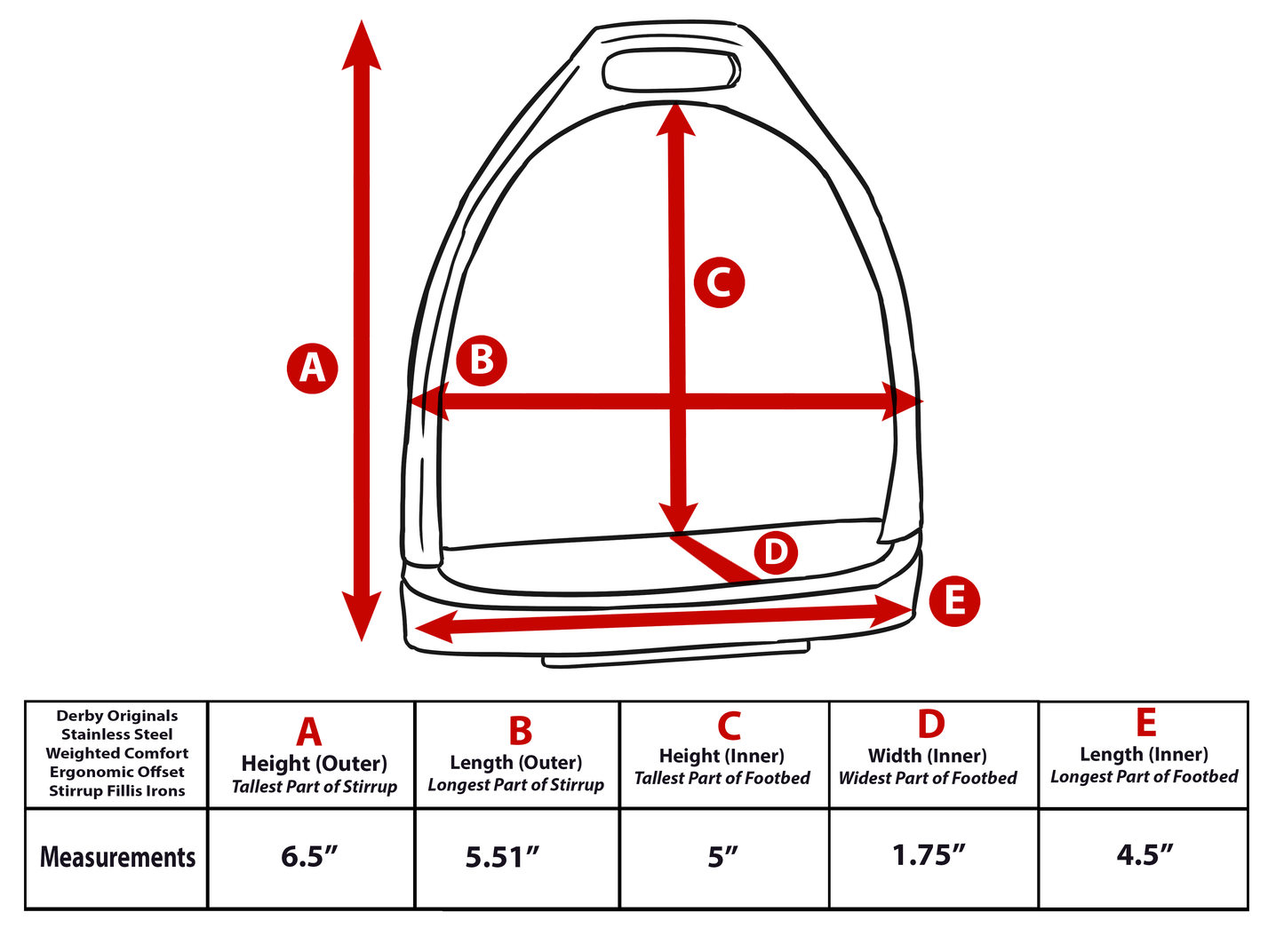 Derby Originals Stainless Steel Weighted Comfort Ergonomic Offset Stirrup Fillis Irons with Rubber Pads Size Chart