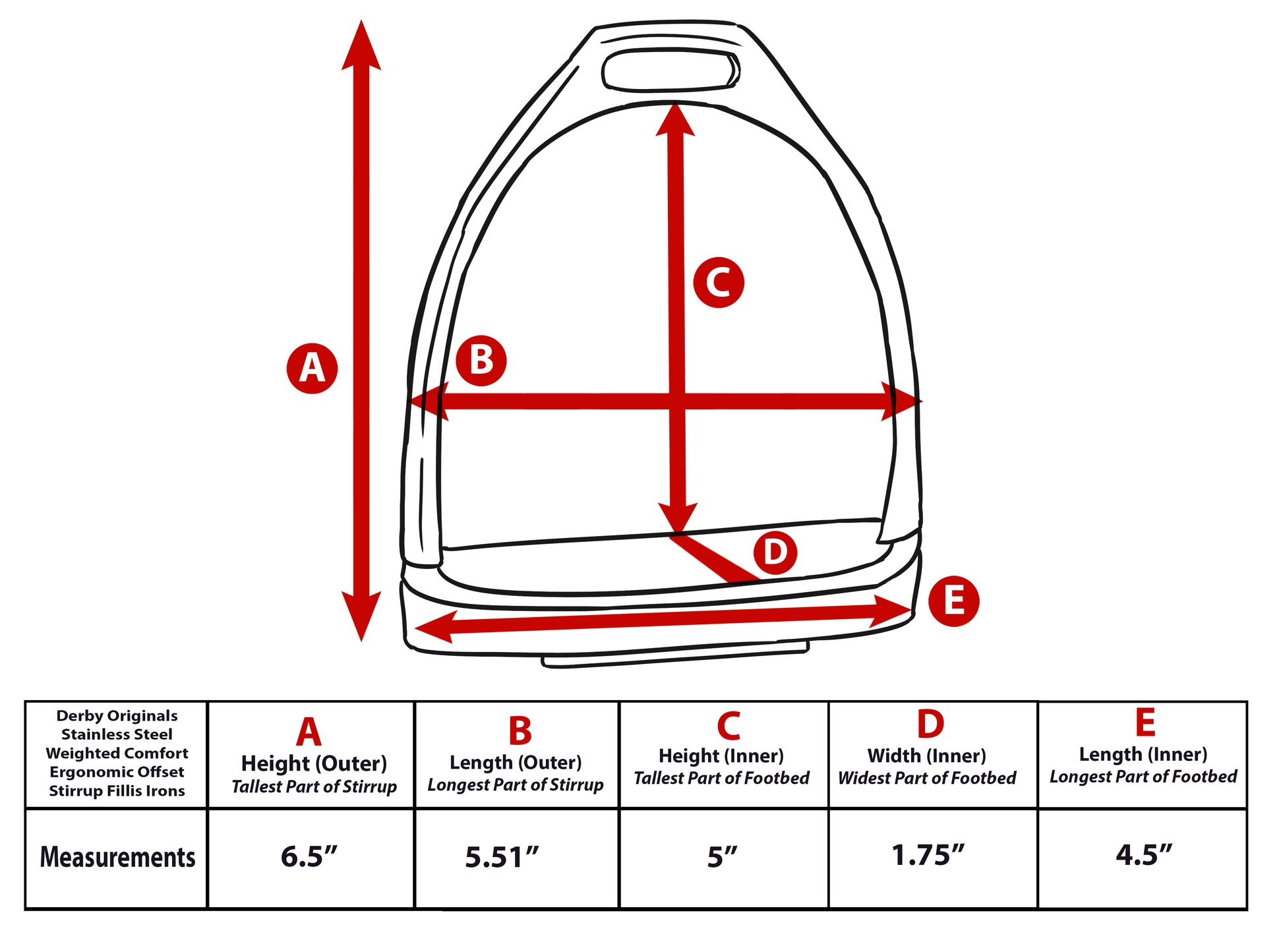 Derby Originals Stainless Steel Weighted Comfort Ergonomic Offset Stirrup Fillis Irons with Rubber Pads Size Chart