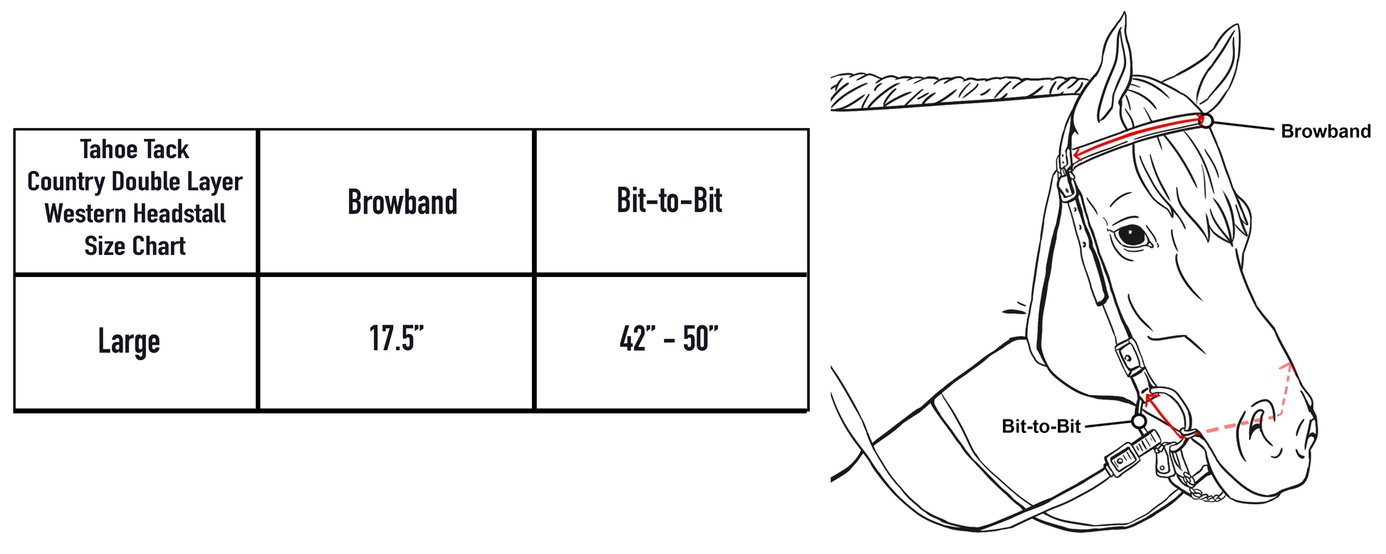 Tahoe Tack Country Double Layer Western Browband Headstall USA Leather Size Chart