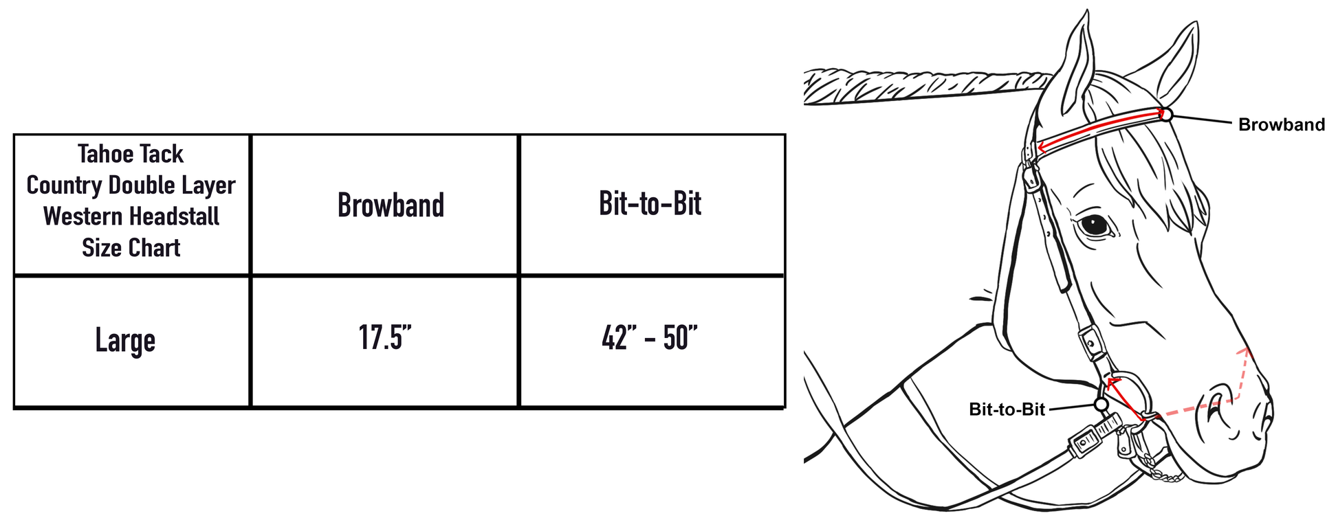 Tahoe Tack Country Double Layer Western Browband Headstall Size Charts