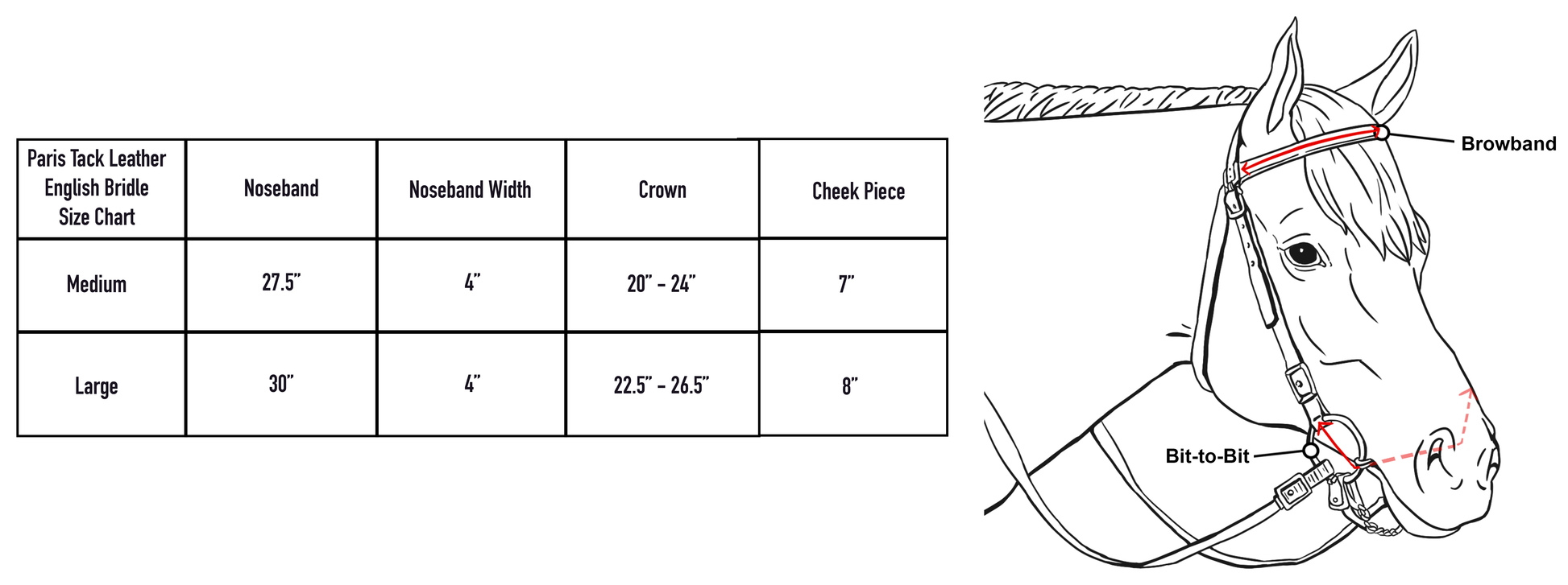 Tahoe Silverado Series Peace Sign Nylon Bronc Halter Size Chart