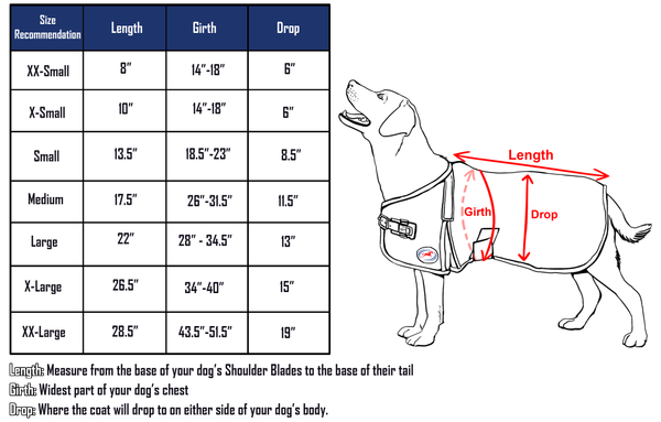 Derby Originals Horse-Tough 1200D Waterproof Ripstop Nylon Winter Dog Coat with Two Year Warranty*